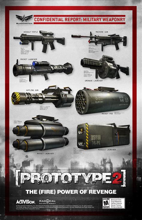 Handheld Weapons - Prototype 2 Guide - IGN