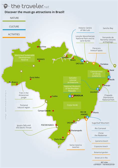 Places to visit Brazil: tourist maps and must-see attractions