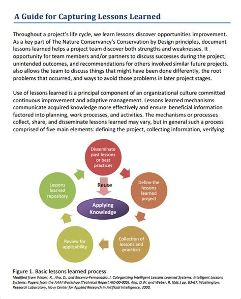 Lessons Learned Template - 6+ Download Free Documents in PDF, Word, Excel