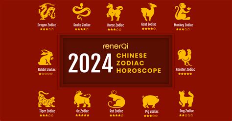 2024 Chinese Horoscope - Alyss Bethany