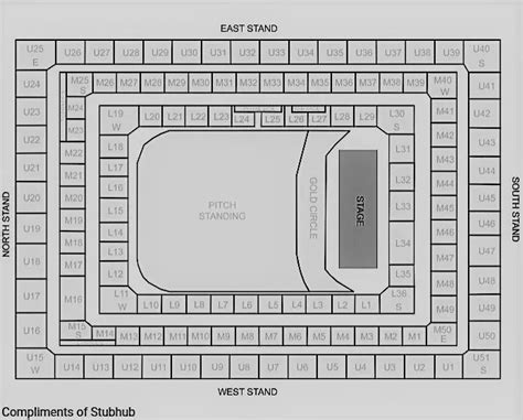 Twickenham Allianz Stadium Seating Plan with Seat Numbers and Rows