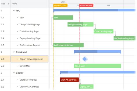 Jira Gantt Charts: How to Create a Gantt Chart in Jira