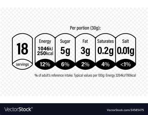 Nutrition facts information label for cereal box Vector Image