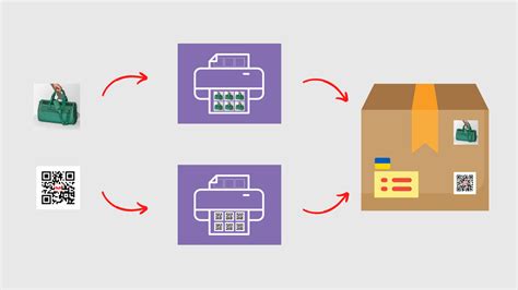 Ecardify stickers and labels - Print your own product labels and ...