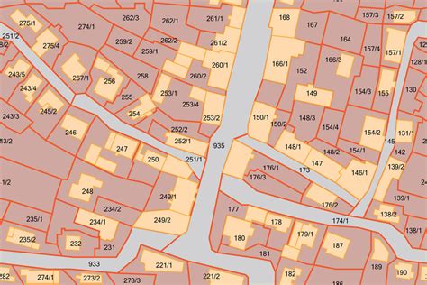 How to Read a Plat Map