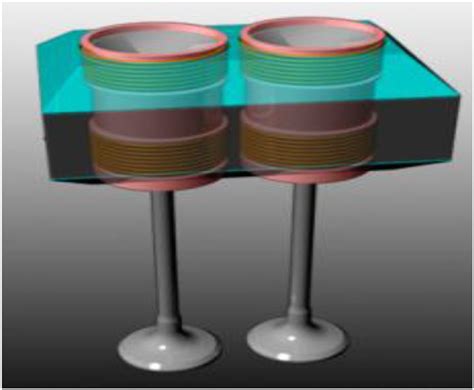 Innovative electromagnetic actuator design. | Download Scientific Diagram