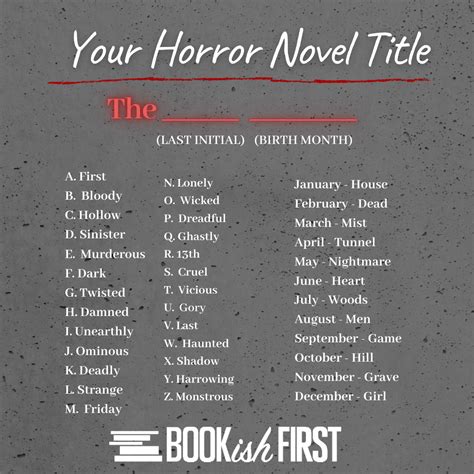 Your Horror Novel Title | Writing inspiration prompts, Book writing ...