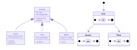 [DIAGRAM] Sequence Diagram Tool Javascript - MYDIAGRAM.ONLINE