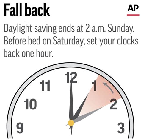 Daylight saving 2023: Here’s what a sleep expert says about the time ...