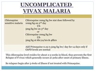 Malaria treatment | PPT