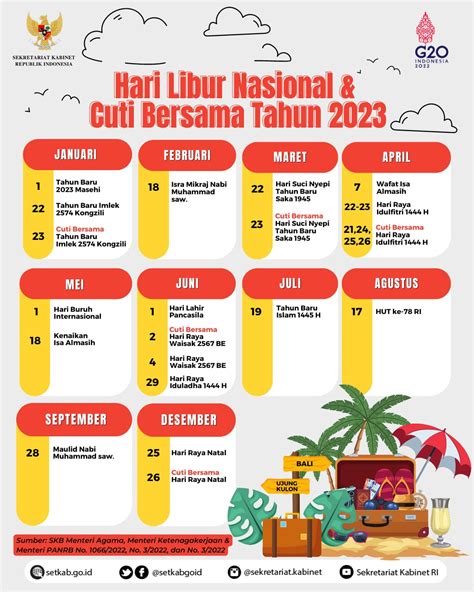 Infografis Libur Nasional Dan Cuti Bersama Tahun 2023 | Porn Sex Picture