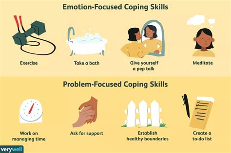 Healthy Coping Skills for Uncomfortable Emotions | Healthy coping skills, Coping skills, Emotions