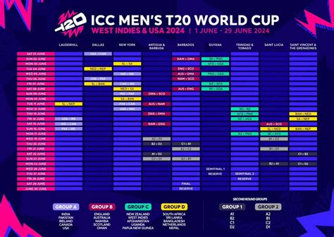 Icc World Cup 2024 Matches Schedule