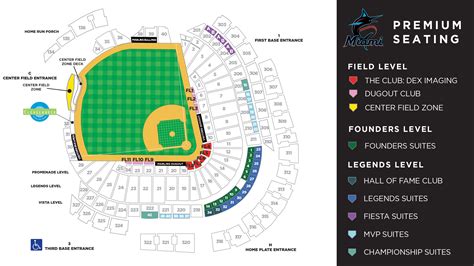 Miami Marlins Stadium Seating Chart | Elcho Table