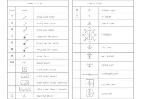 Symbols legend DWG, free CAD Blocks download