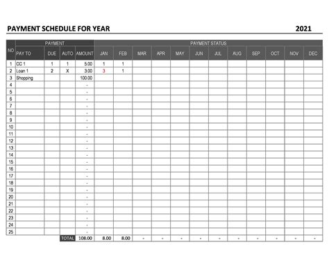 Disbursement Schedule Template