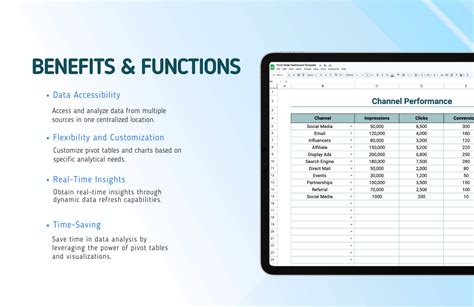 Pivot Table Dashboard Template in Excel, Google Sheets - Download | Template.net