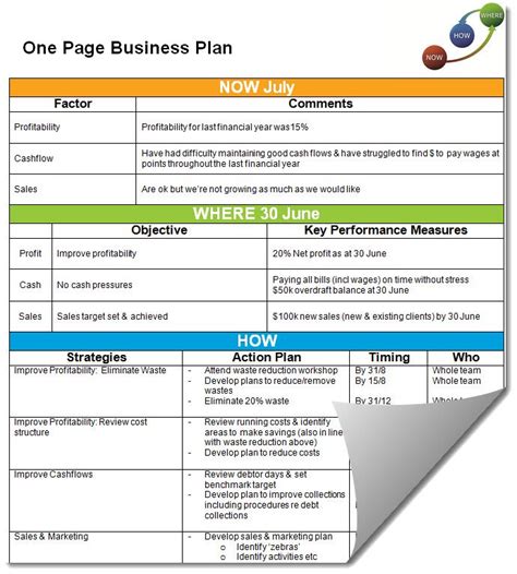 Simple One Page Business Plan Template One Page Business Plan, Business Proposal Sample, Simple ...