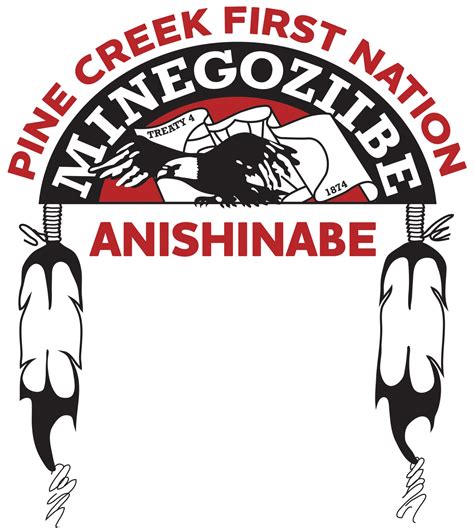 MINEGOZIIBE ANISHINABE Cows and Plows Frequently Asked Questions – Pine Creek First Nation