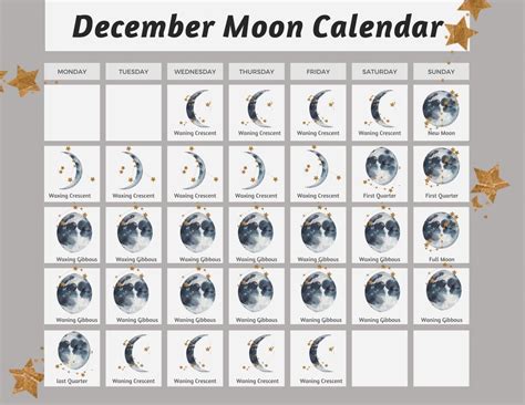 December moon calendar – The Cougar Press