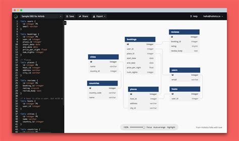 [B! DB] dbdiagram.io - Database Relationship Diagrams Design Tool