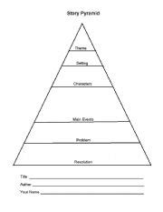 15 Best Images of Plot Pyramid Worksheet - Story Plot Diagram Template, Story Plot Diagram ...