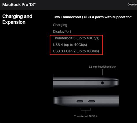 Best External Hard Drive for Mac in 2024 - MiniTool Partition Wizard