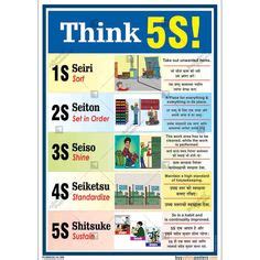 5S Safety Posters in Hindi, Marathi, English Gujarati, Tamil, Telugu ... | Safety posters ...