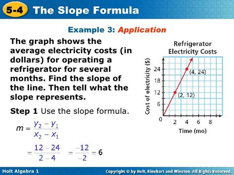 Chapter 5 The Slope Formula