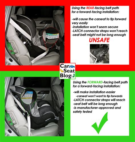 How To Install Rear Facing Baby Car Seat With Seatbelt - Velcromag