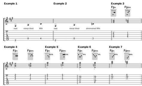 Learn 5 Ways to Play F# Diminished | Chord by Chord | Acoustic Guitar