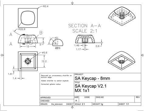 Resources for designing keycaps? : r/keyboards