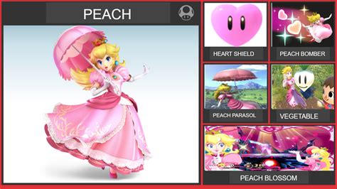 Peach (Edited) Smash Bros Moveset by WilliamHeroofHyrule on DeviantArt