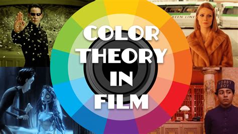 How a Film Color Palette Can Make You a Better Filmmaker [W ...