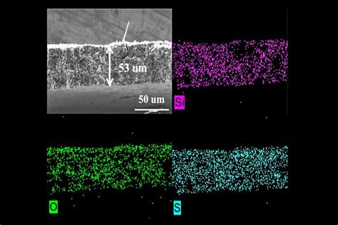 New design helps lithium-sulfur batteries reach their full potential