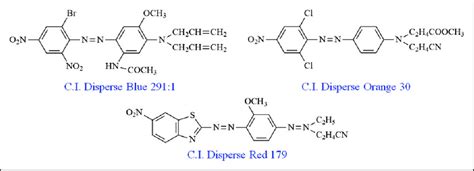 Chemical structure of disperse dyes. | Download Scientific Diagram