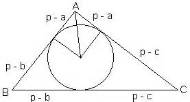 Incircles and Excircles in a Triangle