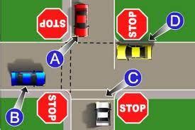 Four-Way Stop Sign | Psychology Today