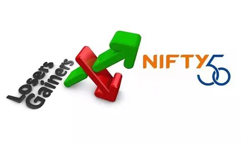 November 29: Top Gainers & Losers on Nifty 50