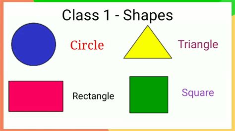 List Of Shapes And Their Names