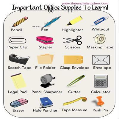 Important Office Supplies to Learn - English Learn Site