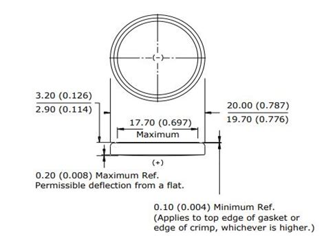 Cr2032 battery fdk datasheet - boutiquebap