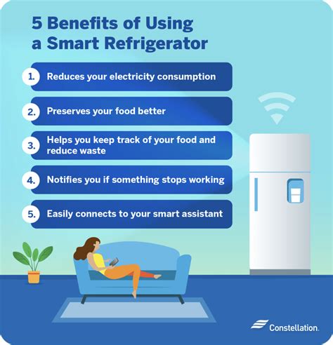 What Is a Smart Refrigerator and Is It Worth It? | Constellation