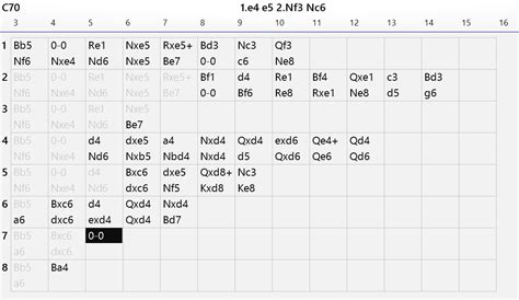 Program for creating an opening tree - Chess Forums - Chess.com