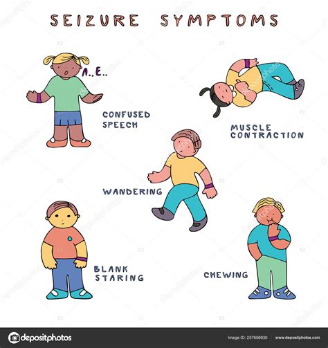 Epilepsy seizure symptoms Stock Vector Image by ©TangamDP #257656930