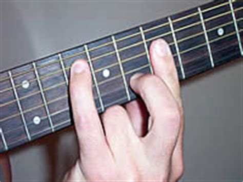 Guitar Chord Gsus2 - G suspended second at CHORD-C