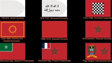 Morocco flag: origin, meaning, evolution, and curiosities