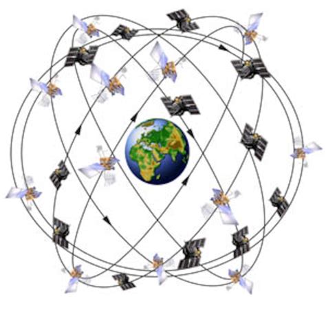 Evolution of GPS: From Desert Storm to today's users > Air Force ...