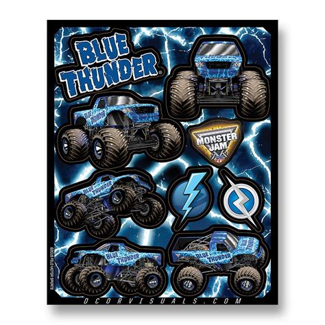 Monster Jam Blue Thunder | tunersread.com