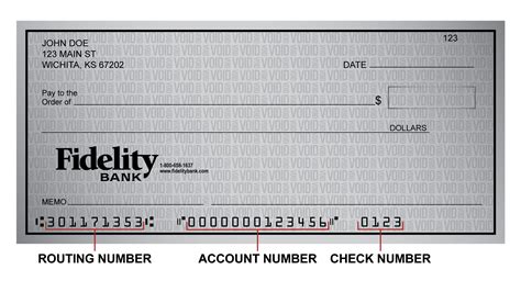 Fidelity Bank (Kansas) Routing Number